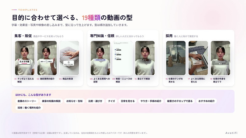 目的に合わせて選べる、動画の型。集客・販促、専門知識・信頼、採用の3つの目的から選べます。画面は制作見本です(登場する企業・店舗は架空です)。出演しているのは、当社の従業員をもとに作成したAIアバターです(本人の同意を得ています)。