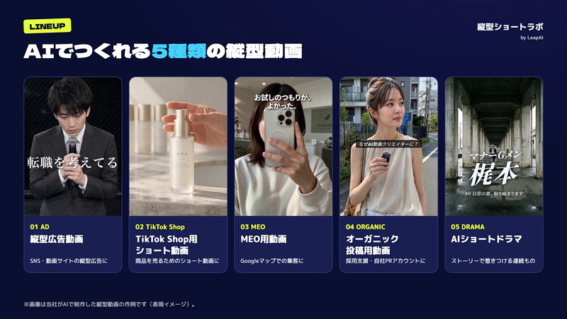 制作できる縦型動画は5種類｜縦型広告からTikTok Shop・MEO・AIショートドラマまで
