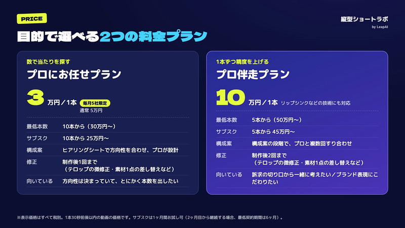 料金プラン｜1本3万円からの「プロにお任せ」と、1本10万円の「プロ伴走」