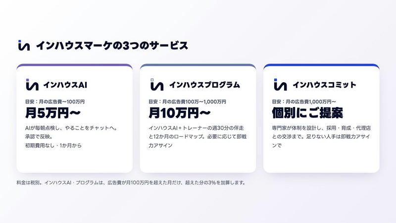 サービスと料金（税別）