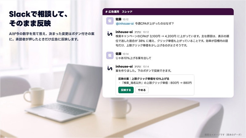 Slack上でAIと相談し、そのまま広告に反映する機能