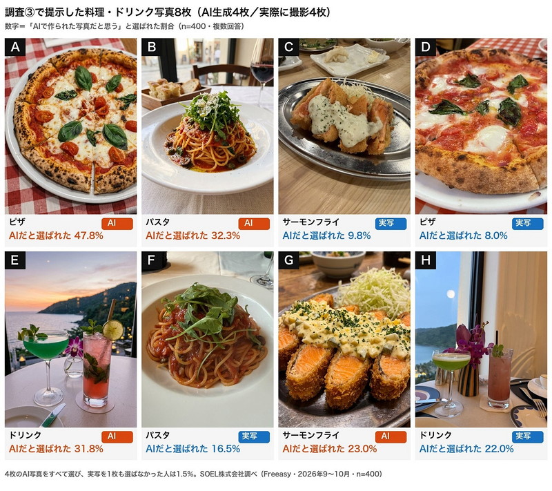 料理・ドリンク写真