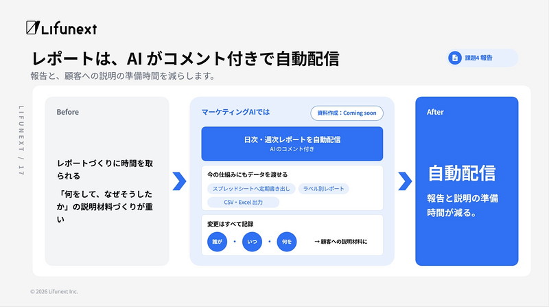 レポートは、AIがコメント付きで自動配信