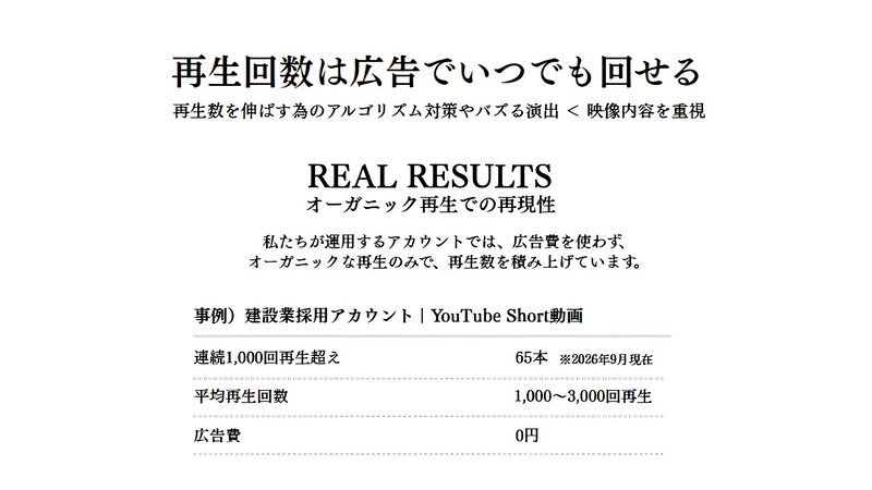 再生回数は、少額の広告でいつでも回せる。企業のSNSアカウントはアルゴリズムよりもコンテンツの価値を重視する。