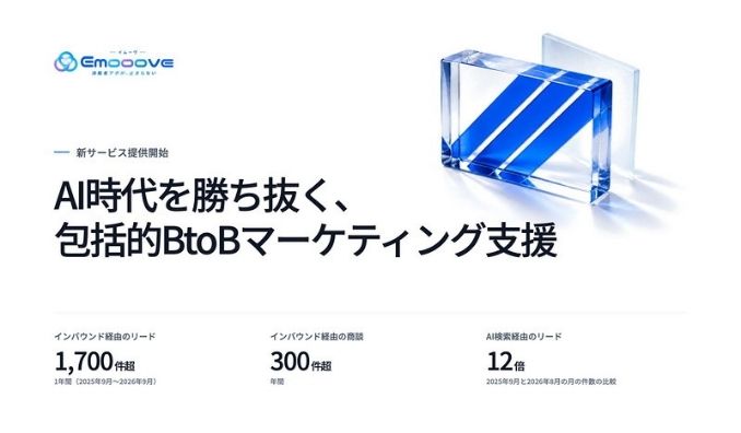 Emooove、自社で成果が出た施策を提供するBtoBマーケティング支援を開始