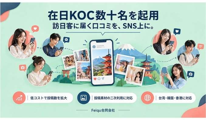 Feiqu、在日台湾・韓国・香港人KOCを起用したインバウンド向けUGC創出サービスを提供開始 〜低コストで数十名規模の"口コミ"をSNS上に蓄積〜