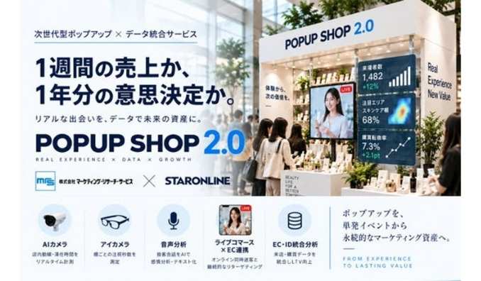 マーケティング・リサーチ・サービス、「売って終わり」のポップアップから、「データが残る」ポップアップへ。顧客行動をAIで可視化する次世代ポップアップ出店支援サービス「POPUP SHOP 2.0」提供開始
