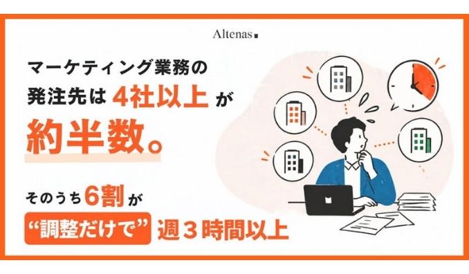 【調査レポート】マーケティング業務の発注先は4社以上が約半数。そのうち6割が「調整だけで」週3時間以上
