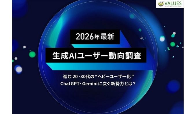 【調査リリース】2026年 生成AIユーザー動向調査｜進む20・30代の”ヘビーユーザー化”、ChatGPT・Geminiに次ぐ新勢力とは？